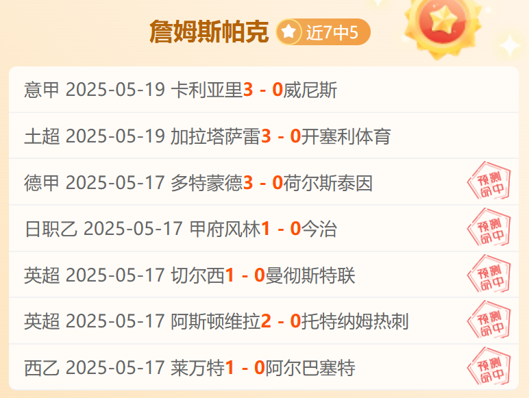 主场力挫对手，球队斩获胜利进入前四