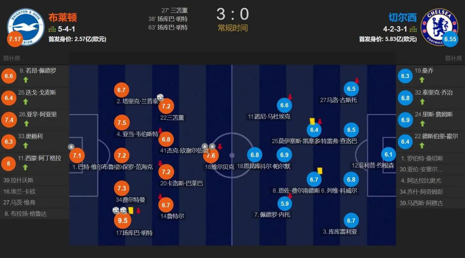 全线开拓！欧洲预赛上演峰回路转的简单介绍