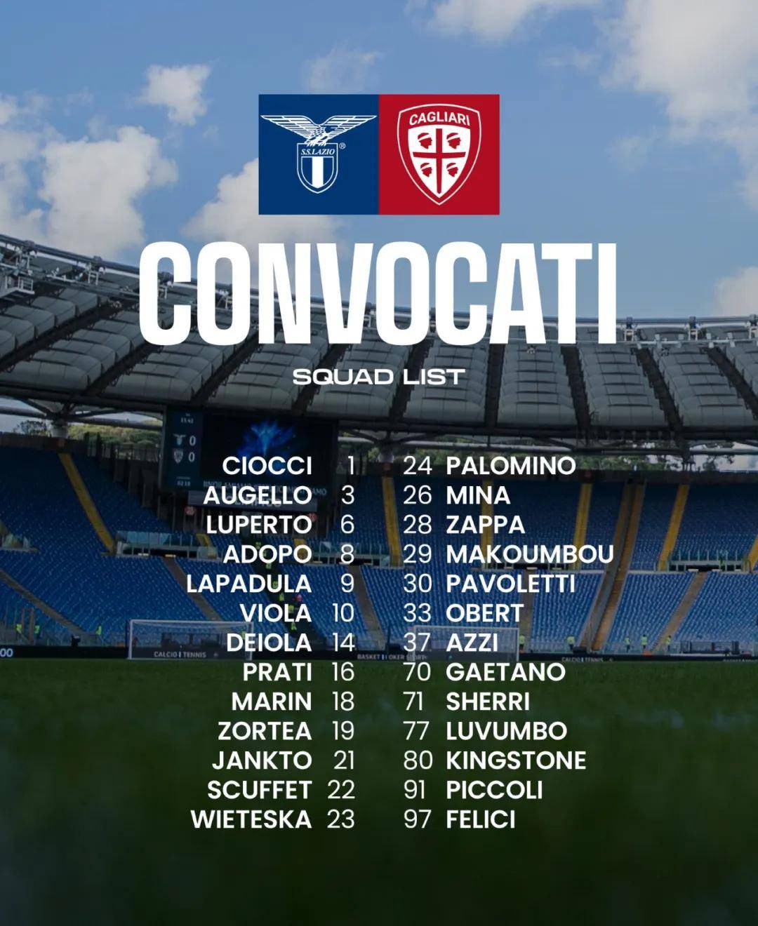 拉齐奥客场惨败卡利亚里，遭遇连败