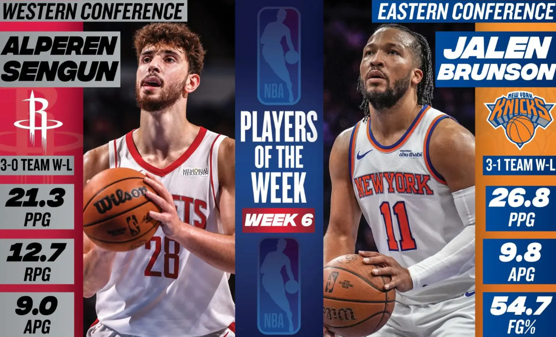 九游体育登录-包含火箭连胜助力球队稳定排名西部前列的词条