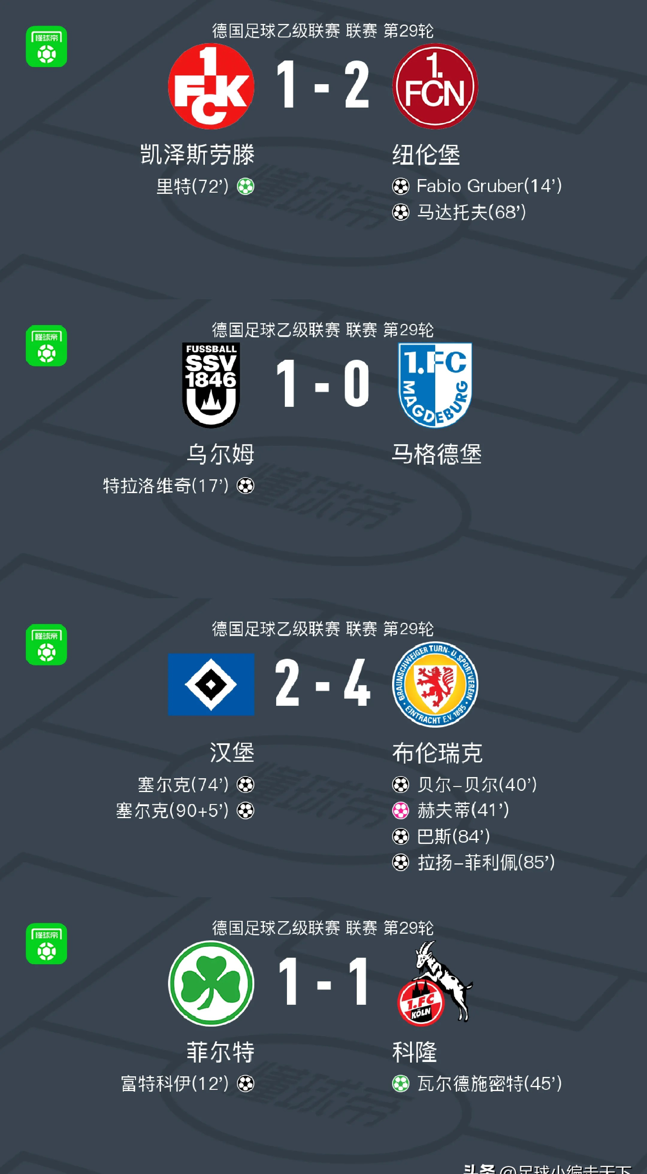 沃尔夫斯堡队开局不利,需尽快调整状态的简单介绍 沃尔夫斯堡队开局不利,需尽快调整状态的简单介绍